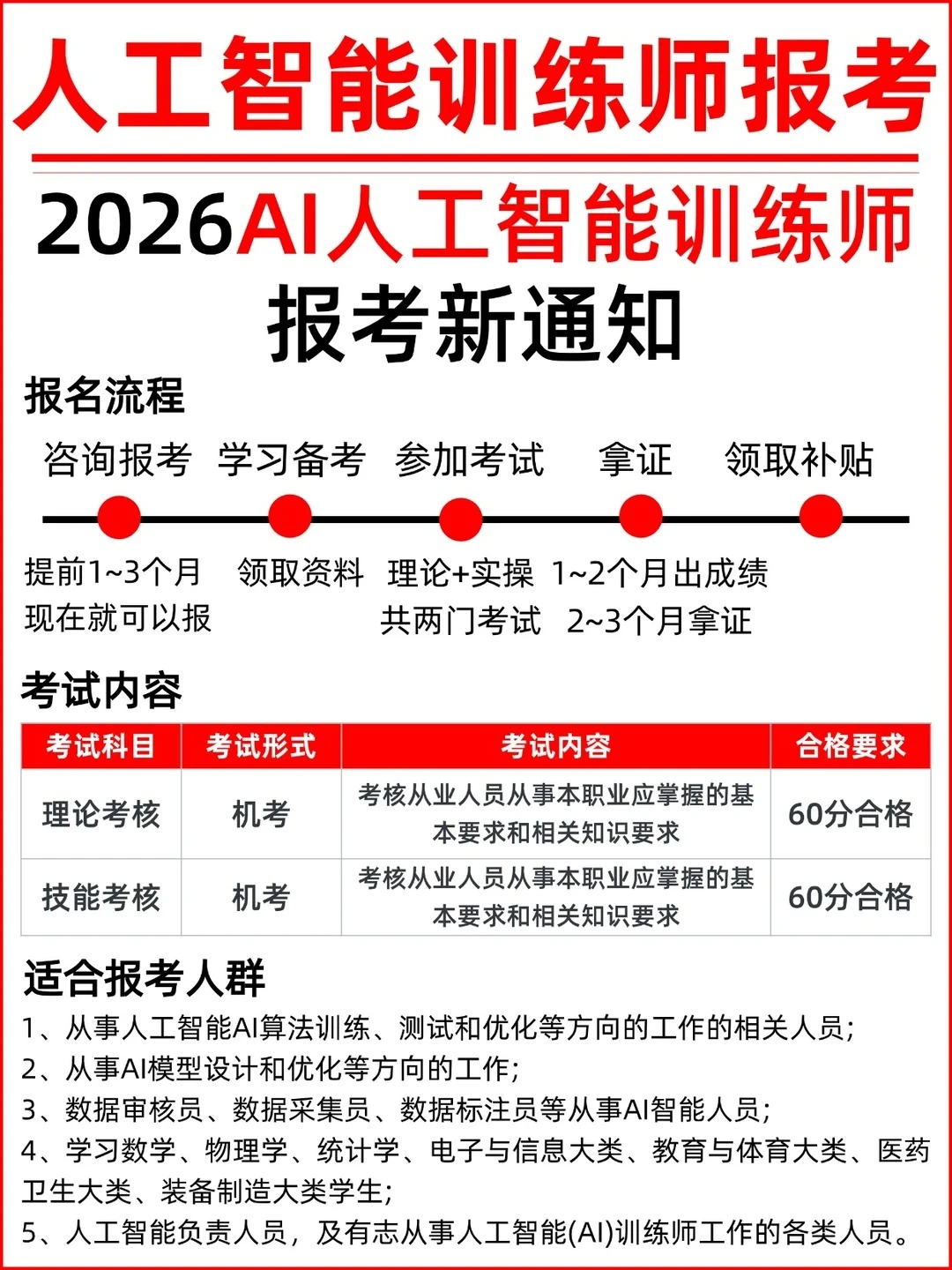 AI 训练师 2026 广东报考指南,报名条件及考试时间详解 AI 训练师 2026 广东报考指南,报名条件及考试时间详解